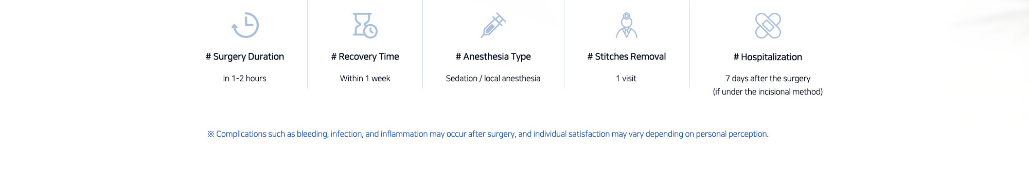 # Surgery Duration : In 1-2 hours   # Recovery Time : Within 1 week   # Anesthesia Type : Sedation / local anesthesia   # Stitches Removal : 1 visit   # Hospitalization : 7 days after the surgery (if under the incisional method)   ※ Complications such as bleeding, infection, and inflammation may occur after surgery, and individual satisfaction may vary depending on personal perception.