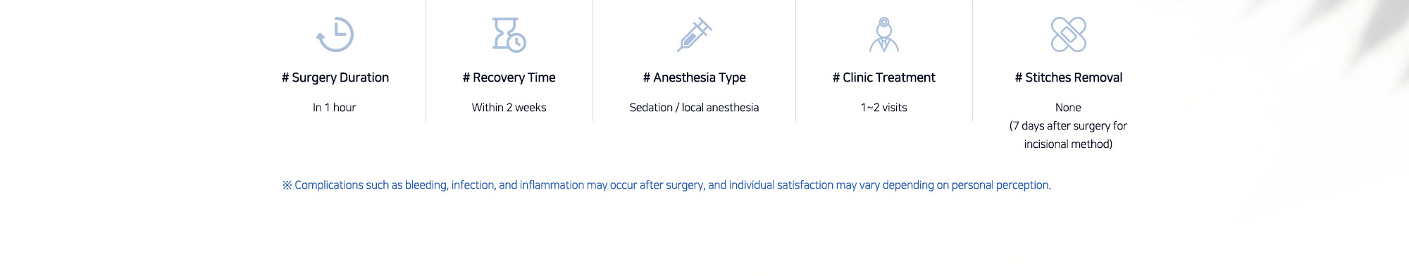 # Surgery Duration : In 1 hour  /  # Recovery Time : Within 2 weeks  /  # Anesthesia Type : Sedation / local anesthesia  /  # Clinic Treatment :  1~2 visits  /  # Stitches Removal : None (7 days after surgery for incisional method)  ※ Complications such as bleeding, infection, and inflammation may occur after surgery, and individual satisfaction may vary depending on personal perception.