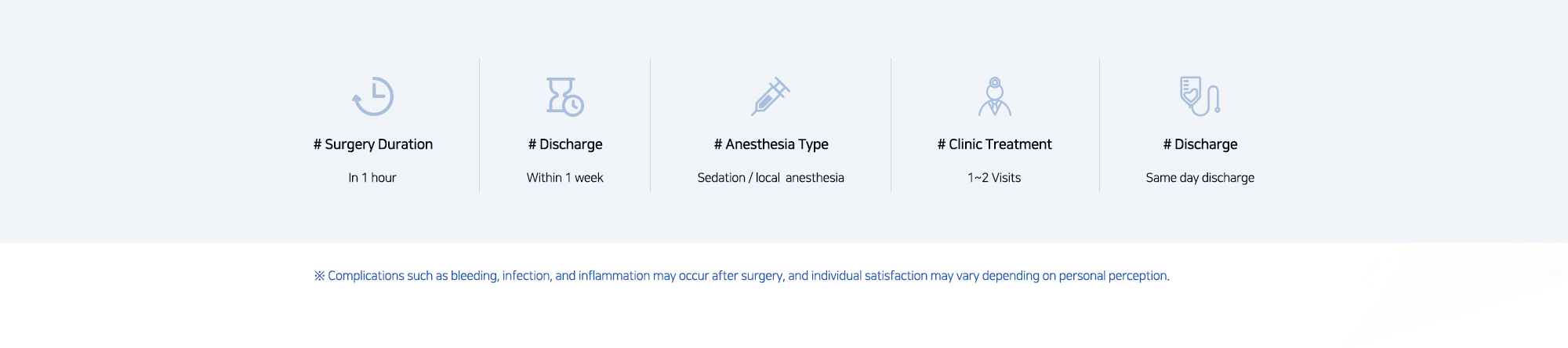 # Surgery Duration : In 1 hour   # Discharge : Within 1 week   # Anesthesia Type : Sedation / local  anesthesia   # Clinic Treatment : 1~2 Visits   # Discharge : Same day discharge   ※ Complications such as bleeding, infection, and inflammation may occur after surgery, and individual satisfaction may vary depending on personal perception. 