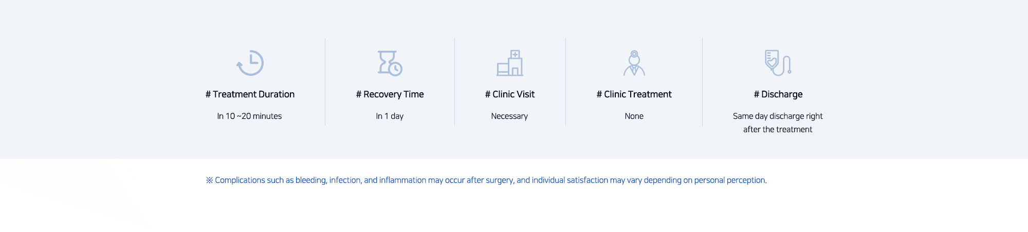 # Treatment Duration - In 10 ~20 minutes   # Recovery Time - In 1 day   # Clinic Visit - Necessary   # Clinic Treatment - None   # Discharge - Same day discharge right after the treatment   ※ Complications such as bleeding, infection, and inflammation may occur after surgery, and individual satisfaction may vary depending on personal perception. 