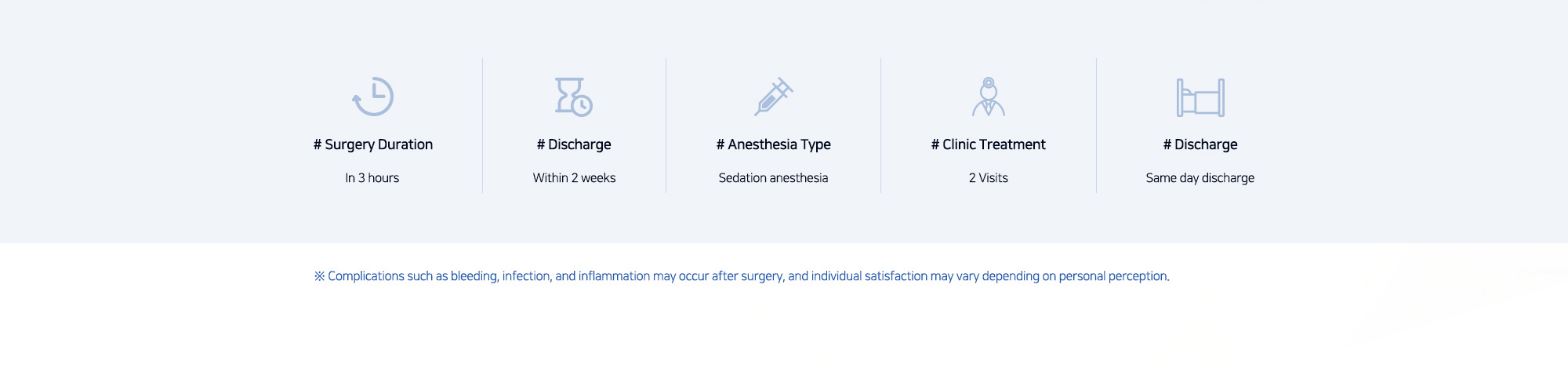 # Surgery Duration : In 3 hours   # Discharge : Within 2 weeks   # Anesthesia Type : Sedation anesthesia   # Clinic Treatment : 2 Visits   # Discharge : Same day discharge   ※ Complications such as bleeding, infection, and inflammation may occur after surgery, and individual satisfaction may vary depending on personal perception. 
